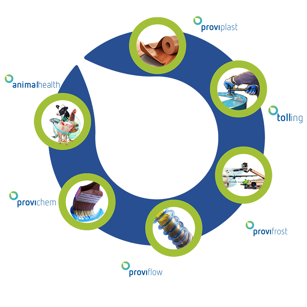 proviron - drop of chemical units with BU logos